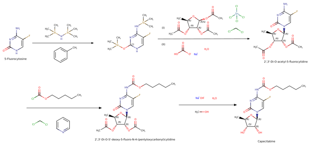 Capecitabine Synthesis.svg