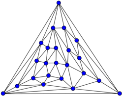 Kittell graph.svg