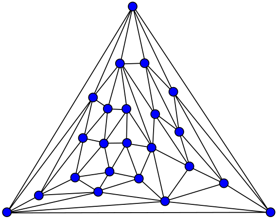 File:Kittell graph.svg