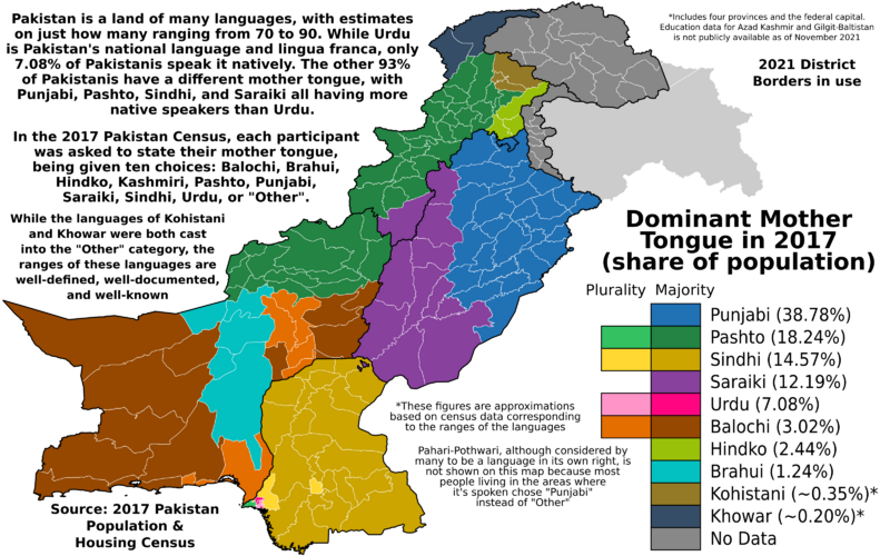File:Mother Tongue by Pakistani District - 2017 Census.svg