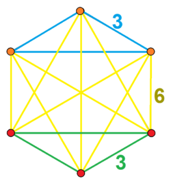 Tritruncated 6-simplex verf.png