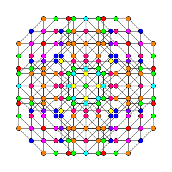 File:7-cube t025 A3.svg