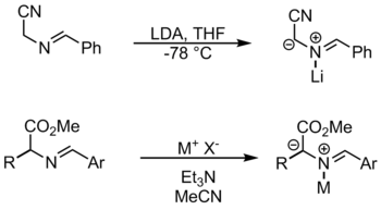 Formation of azomethine ylides by N-metallation.