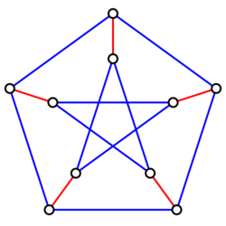 Petersen-graph-factors.svg