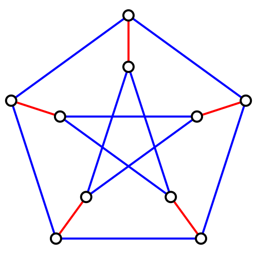 File:Petersen-graph-factors.svg