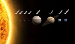 A representative image of the Solar System with sizes but not distances to scale