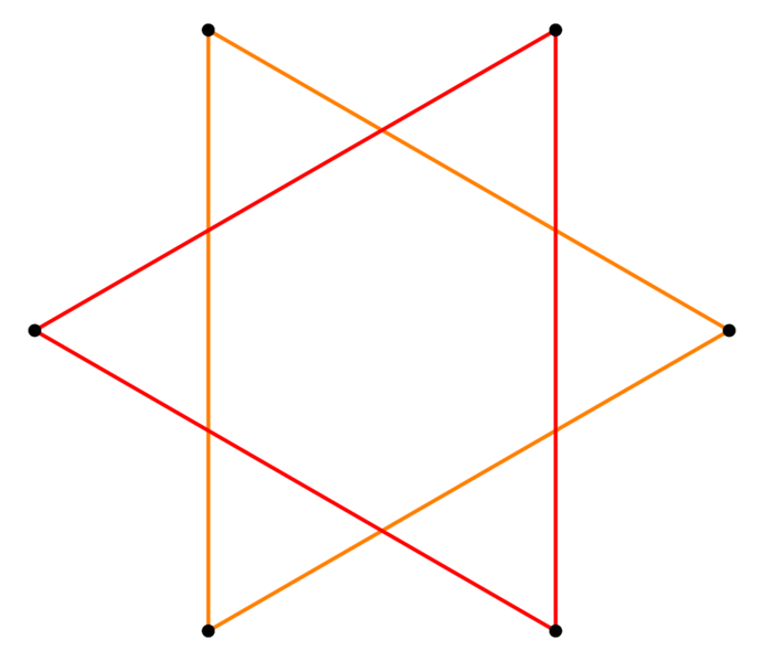 File:Regular star figure 2(3,1).svg