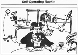 Rube Goldberg's "Self-Operating Napkin" (cropped).gif