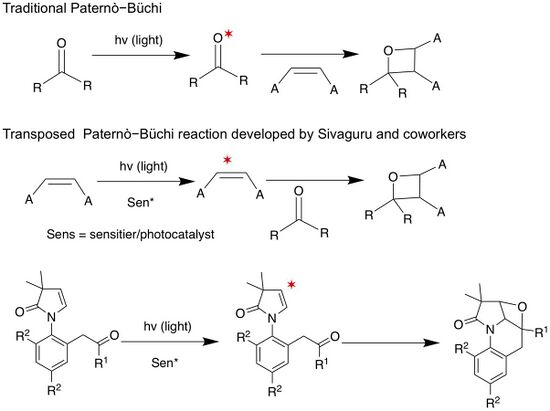 Transposed Paternò−Büchi reaction.jpg