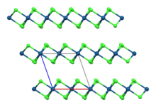 Alpha-iridium(III)-chloride-xtal-viewed-down-b-axis-3D-bs-17.png