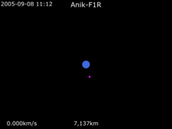 Animation of Anik-F1R trajectory around Earth.gif