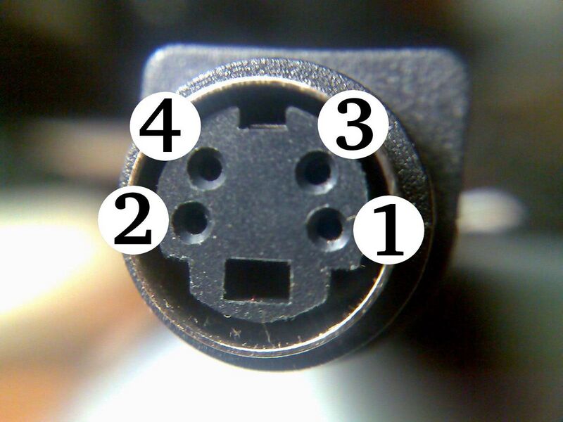 File:Close-up of S-video female connector.jpg