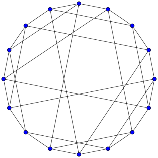 File:Hoffman graph hamiltonian.svg