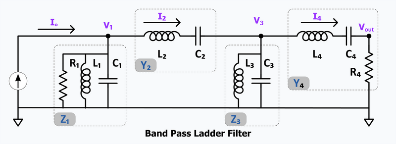File:Passive band-pass ladder filter.png
