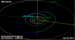 Орбита астероида 398.png