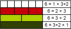 Almost prime number Cuisenaire rods 6.png