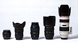 Canon EF USM lenses.jpg