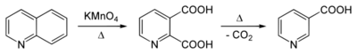 Synthesis Niacin I.svg