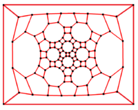 Truncated icosidodecahedral graph-squarecenter.png