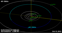 Орбита астероида 401.png
