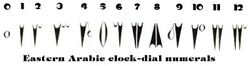 Arabic Clock Numerals.jpg