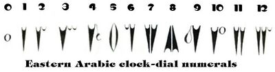 Arabic Clock Numerals.jpg