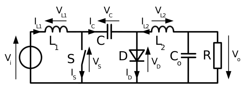 File:Cuk conventions.svg