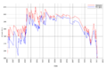 Thumbnail for version as of 02:51, 7 October 2022