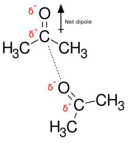 Acetone dipole-dipole.svg