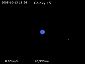 Animation of Galaxy 15 trajectory.gif