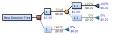 Decision-Tree-Elements.png