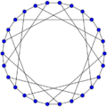 F26A graph