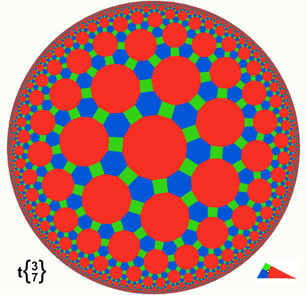 File:Hyperbolic tiling omnitruncated 3-7.png