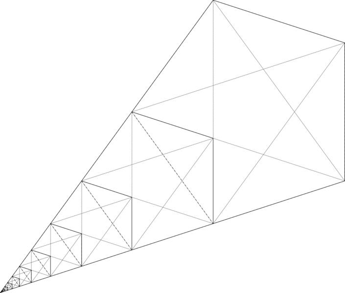 File:Lute of Pythagoras.svg