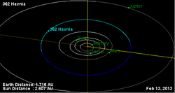 Орбита астероида 362.png