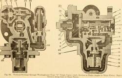 Air brakes, an up-to-date treatise on the Westinghouse air brake as designed for passenger and freight service and for electric cars (1918) (14763894515).jpg