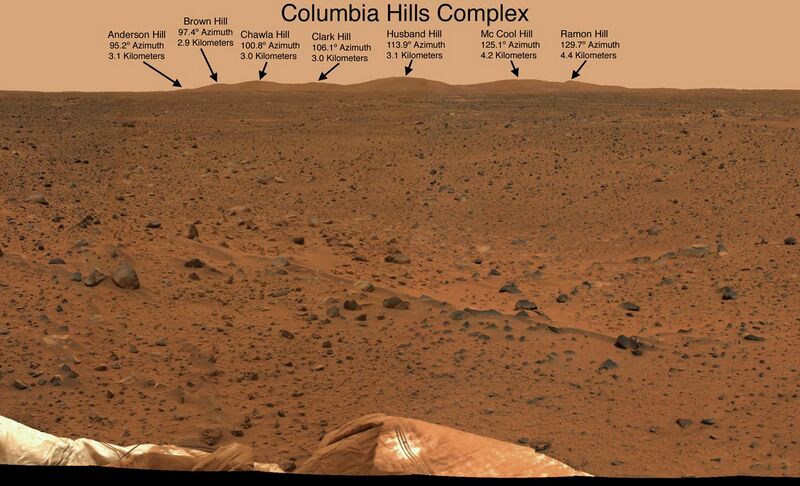 File:Columbia Hills from MER-A landing site PIA05200 br2.jpg