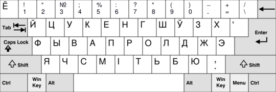 Belarusian keyboard layout