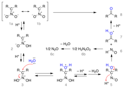 Nef reaction mechanism.svg