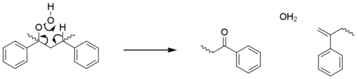 Polystyrene hydroperoxide decompostion.png