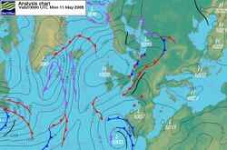 Pressure chart inertial flow.jpg