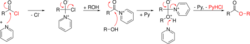 Acyl chloride amine reaction mechanism.svg