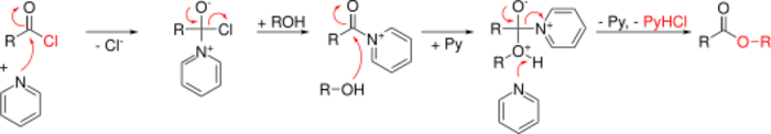 Acyl chloride amine reaction mechanism.svg