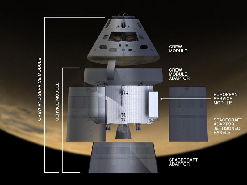 File:Orion Service Module elements 2015.jpg
