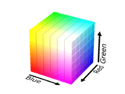 RGB color solid cube.png