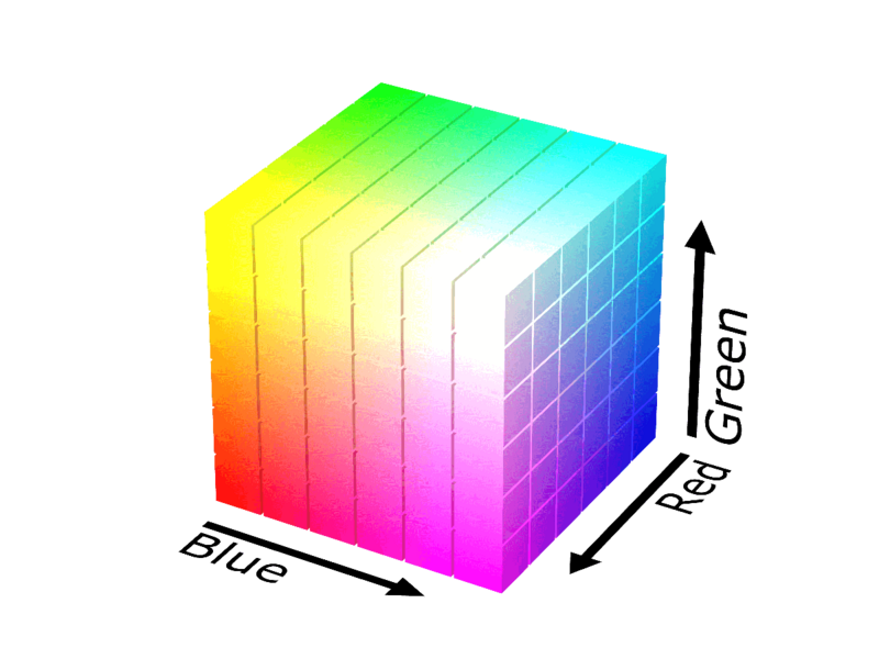File:RGB color solid cube.png