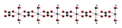 Ball-and-stick model of a chain in the crystal structure of iron(II) oxalate dihydrate
