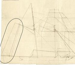 Extract from a sail plan with the ringtail (a type of sail) ringed to identify it