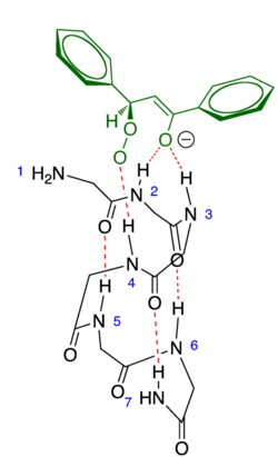 Poly-leucine α-Helix Active Site Structure in the Juliá–Colonna Epoxidation