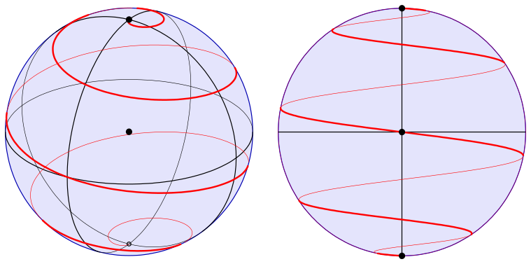 File:Kugel-spirale-1-2.svg